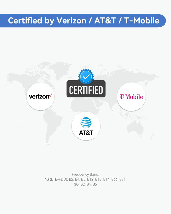 IN STOCK! Teltonika RUT241098000 Industrial 4G LTE Cellular Router, 4G LTE Wi-Fi Router, Automatic failover, Advanced VPN, Certified by Verizon/AT&amp;T/T-Mobile, Industrial 4G Router for North America