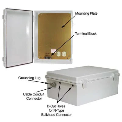 IN STOCK! L-com NBP141004-100 Weatherproof Enclosure, 14x10x4in, 120VAC w/ Hook &amp; Loop Mounting, NB Series