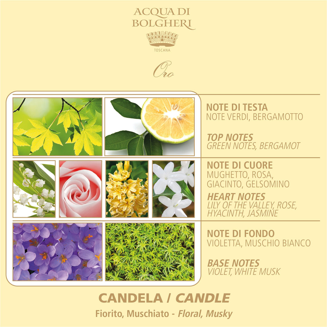 ACQUA DI BOLGHERI Oro Eau de Parfum 50 ml