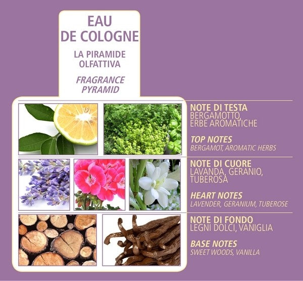 Acqua di Bolgheri Lavanda Eterea Eau de Cologne 50 ml