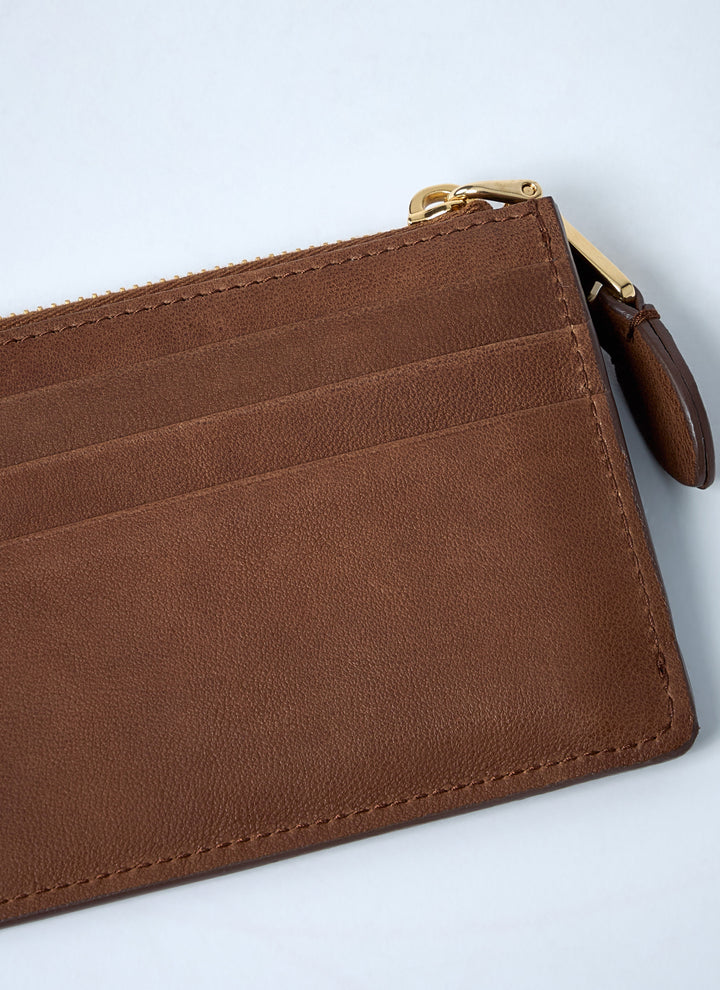 Miu Miu Women Leather Cardholder