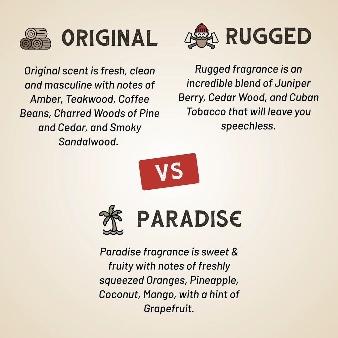 Organic Oil Based Pomade