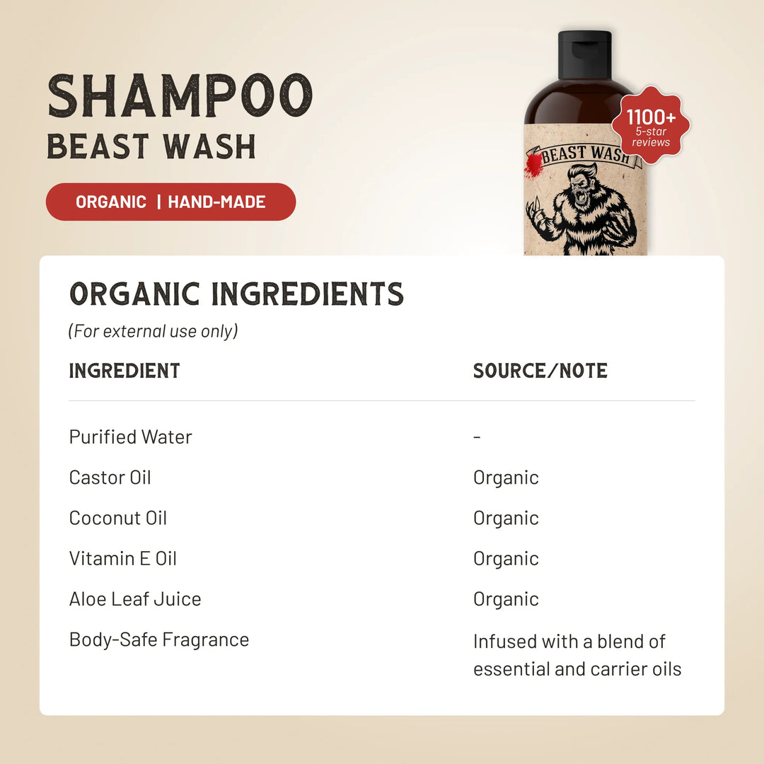 Bitstop Shampoo Shampoo – STORE 7994